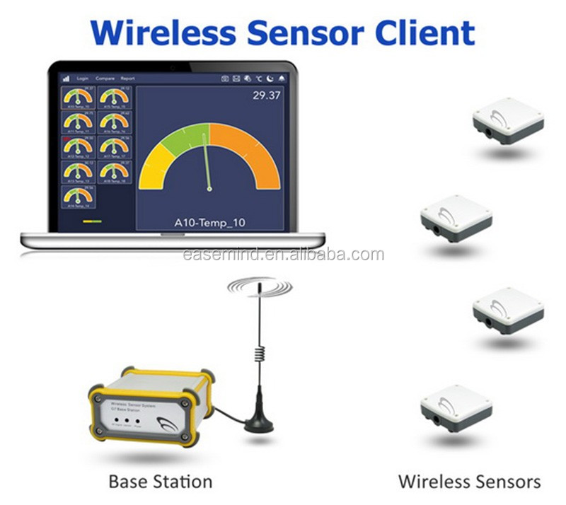 NEW Real-time Monitoring Water - Do Oxygen Meter ulasan dan harga