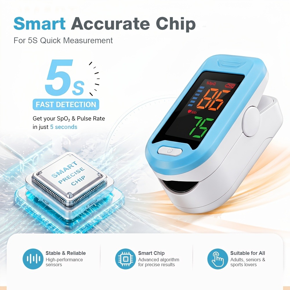 Fingertip Pulse Oximeter SpO2  - Do Oxygen Meter ulasan dan harga
